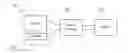 Fig. 01 - Fuel Tank System for Direct Ethanol Injection Octane Boosted Gasoline Engine