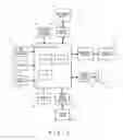 Fig. 02 - Navigation device