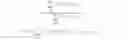 Fig. 05 - Computer-Assisted Method of Analyzing a DNA Mixture