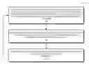 Fig. 01 - Fast and accurate estimation of gate output loading