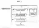 Fig. 03 - Manufacturing products management method, system and apparatus