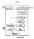 Fig. 06 - Manufacturing products management method, system and apparatus