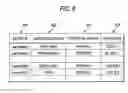 Fig. 07 - Manufacturing products management method, system and apparatus