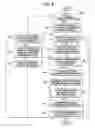 Fig. 09 - Manufacturing products management method, system and apparatus