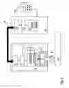 Fig. 03 - Method for calibrating and operating a measuring cell arrangement