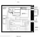 Fig. 07 - Differential pressure systems and methods for measuring hydraulic parameters across surface water-aquifer interfaces