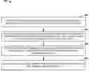 Fig. 01 - Systems and methods for measuring at least one thermal property of materials based on a thermal brewster angle