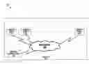 Fig. 01 - Methods for anti-collision and multiple access in RFID communications