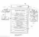 Fig. 03 - Feature-Based Translation System and Method