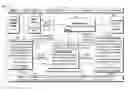 Fig. 01 - Determining borehole corrected formation on properties