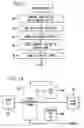 Fig. 09 - Message transcription, voice query and query delivery system