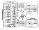 Fig. 01 - Presentation of critical patient data