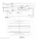 Fig. 02 - System and method for presenting pricing information for online travel products and services
