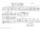 Fig. 01 - System for the Management of Construction Projects
