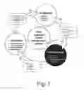 Fig. 02 - WEB SYSTEM AND METHOD FOR OUTCOME BASED ASSESSMENTS