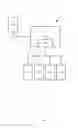 Fig. 02 - METHOD AND SYSTEM FOR AGGLOMERATED MOBILE MARKETING