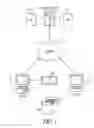Fig. 02 - System to provide buyer wanted request listings