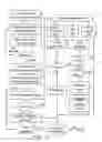 Fig. 07 - SYSTEM AND METHOD FOR OPTIMIZING SEARCH OBJECTS SUBMITTED TO A DATA RESOURCE