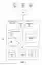 Fig. 02 - SECURITY MANAGEMENT FOR DATA VIRTUALIZATION SYSTEM