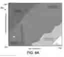 Fig. 08 - Database system testing using robustness maps