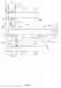 Fig. 07 - Methods for transmitting multimedia files and advertisements