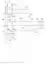 Fig. 09 - Methods for transmitting multimedia files and advertisements