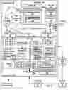 Fig. 03 - Direct memory access in a hybrid computing environment