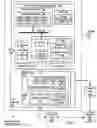 Fig. 04 - Direct memory access in a hybrid computing environment