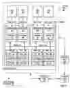 Fig. 05 - Direct memory access in a hybrid computing environment