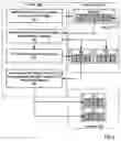 Fig. 06 - Direct memory access in a hybrid computing environment