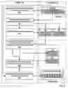 Fig. 09 - Direct memory access in a hybrid computing environment