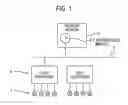Fig. 02 - Field control system
