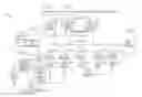 Fig. 01 - Microcontroller peripheral event distribution bus