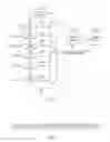 Fig. 04 - Microcontroller peripheral event distribution bus