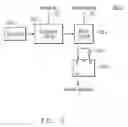 Fig. 06 - Microcontroller peripheral event distribution bus