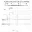 Fig. 13 - Microcontroller peripheral event distribution bus