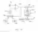Fig. 16 - Microcontroller peripheral event distribution bus