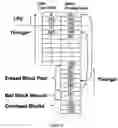 Fig. 06 - NON-VOLATILE MEMORY SUBSYSTEM AND A MEMORY CONTROLLER THEREFOR