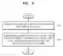 Fig. 09 - Method and apparatus for managing data of flash memory via address mapping