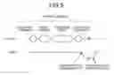 Fig. 06 - MEMORY SYSTEM AND INTERLEAVING CONTROL METHOD OF MEMORY SYSTEM