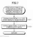 Fig. 08 - MEMORY SYSTEM AND INTERLEAVING CONTROL METHOD OF MEMORY SYSTEM