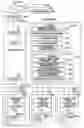 Fig. 01 - File server and file management method