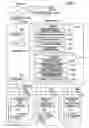 Fig. 02 - File server and file management method