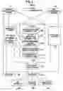 Fig. 05 - File server and file management method