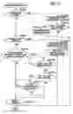 Fig. 12 - File server and file management method