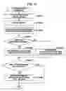 Fig. 13 - File server and file management method