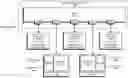 Fig. 01 - Speculative writestream transaction