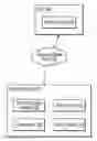Fig. 01 - Proactive technique for reducing occurrence of long write service time for a storage device with a write cache