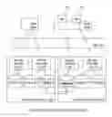 Fig. 06 - Method and apparatus for logical volume management
