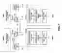 Fig. 08 - Independent link and bank selection